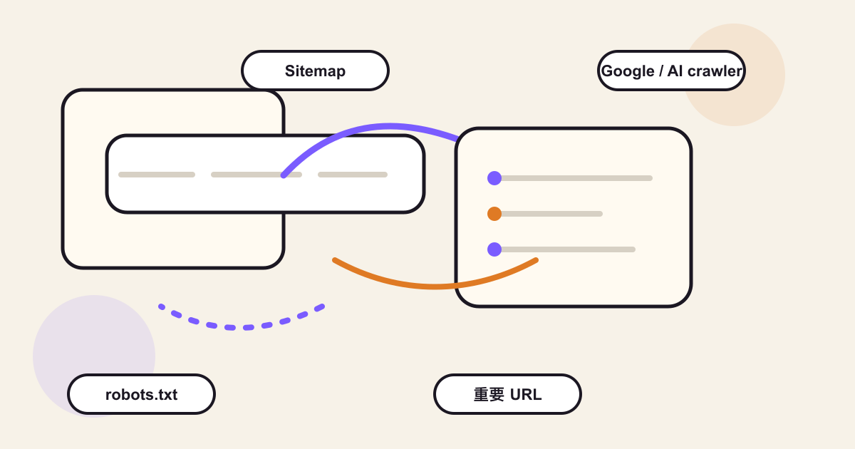 robots.txt 與 Sitemap 如何協助搜尋引擎發現重要 URL