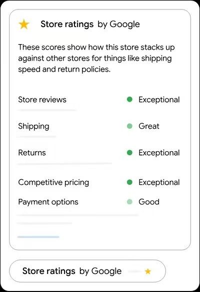 Store Rating Widget