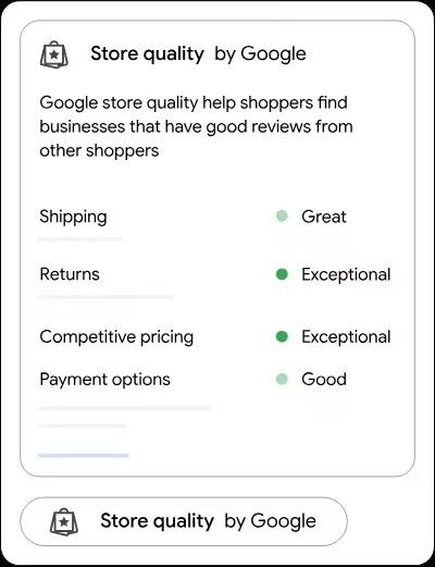 Store Quality Widget
