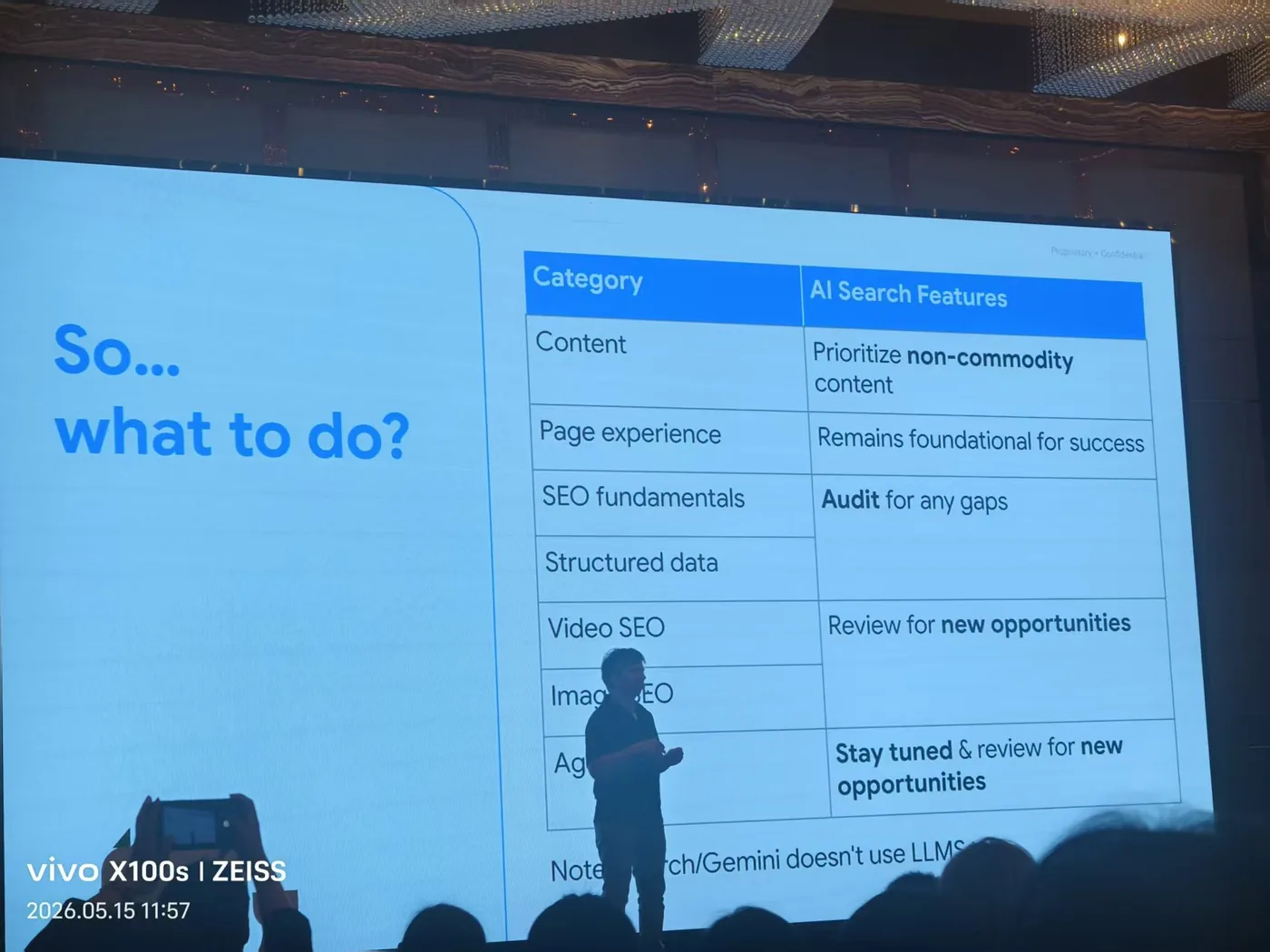 Search Central Live Shanghai 2026 AI Search Features 現場投影片